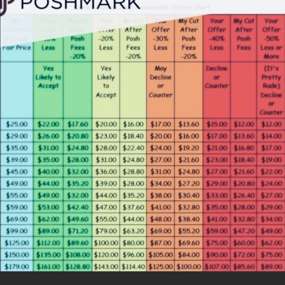 🔥Yes, this is for YOU🔥